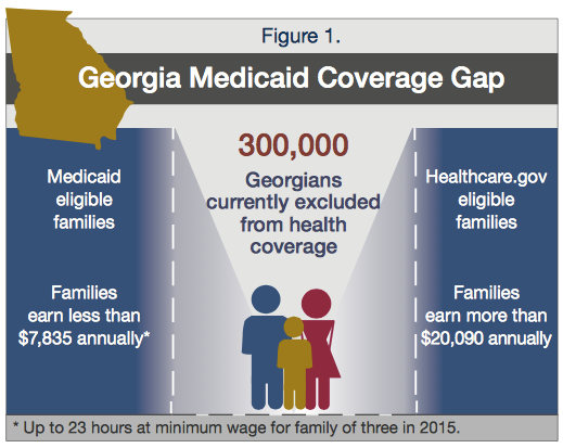 Many Working Parents In Georgia Would Benefit From Closing Health ...