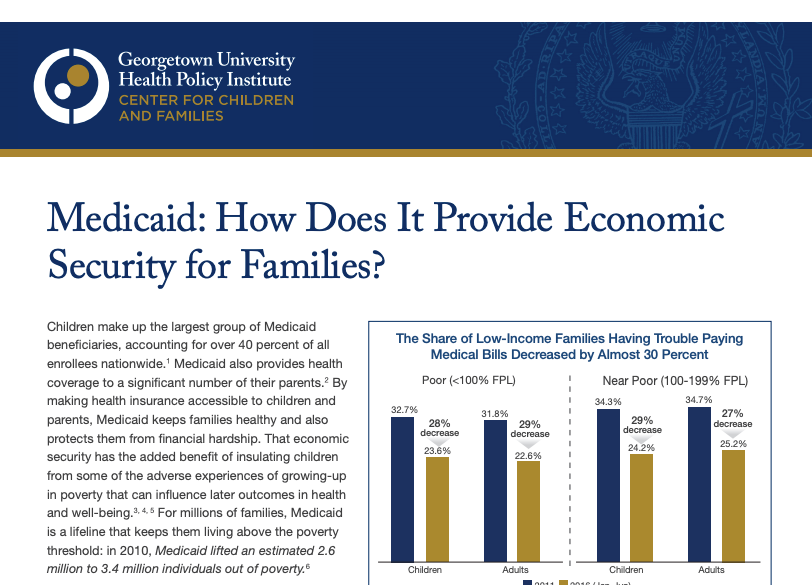 Medicaid Fact Sheets – Center For Children And Families